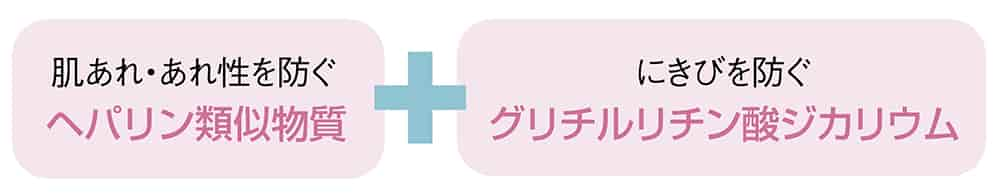 乾燥さん 薬用高保湿シリーズ　肌あれ・にきびを防ぐ2つの有効成分